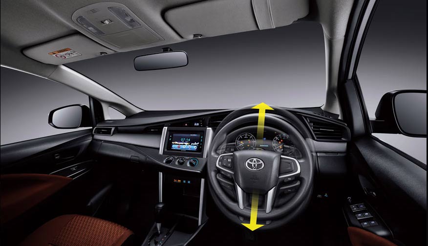 Tampilkan Banyak Unggulan,All New Innova Go Internasional