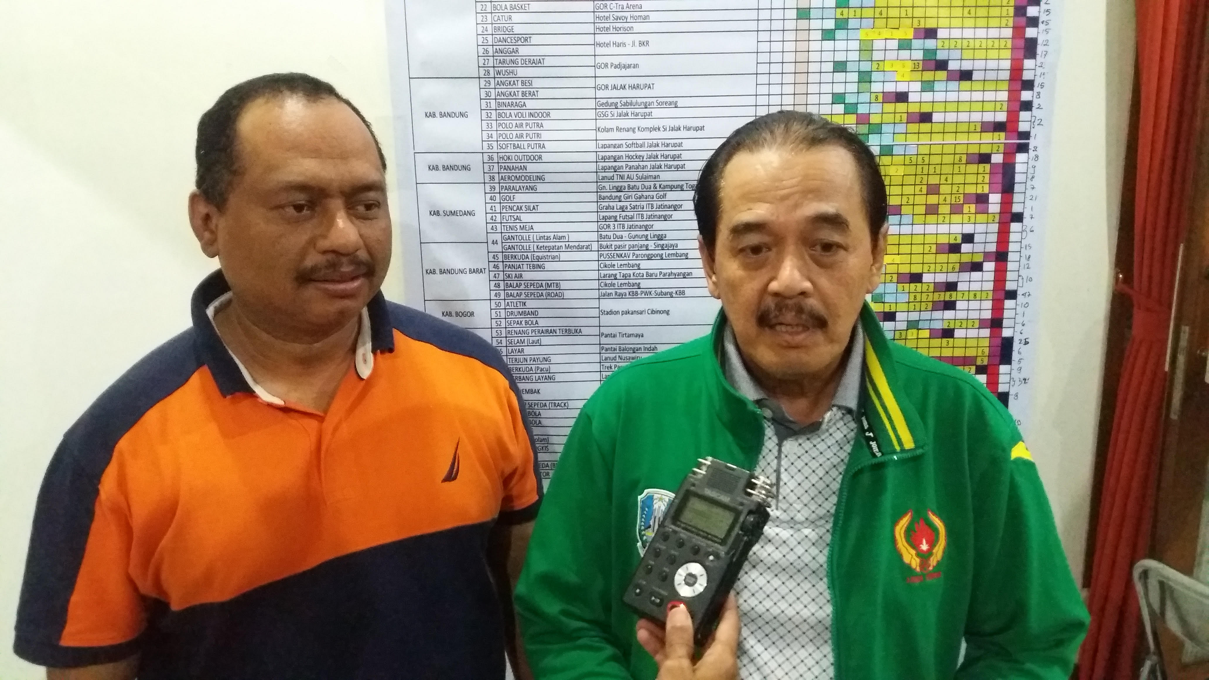Juara II PON XIX,KONI Jatim Usul Gelontor Bonus Peraih Medali Emas Rp 250 Juta