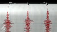 Gempa Di Malang Luluh Lantakkan 39 Rumah Penduduk