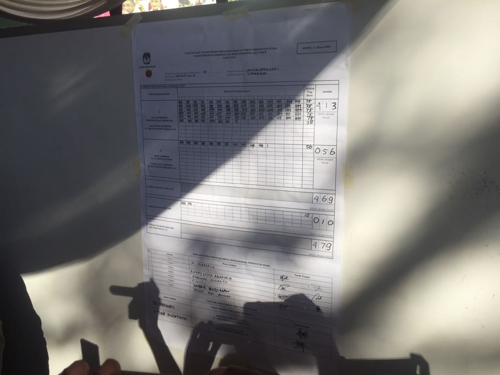 Khofifah Menang Mutlak di TPS 16 Jemursari