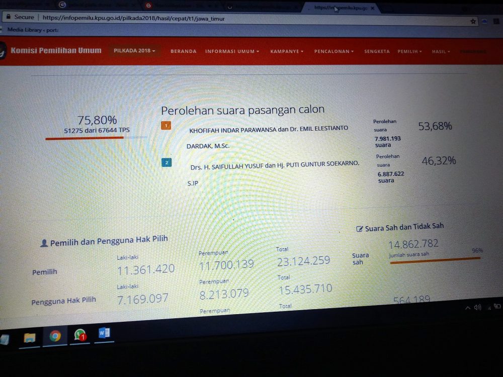 BTS Masuk Dalam 25 Orang Paling Berpengaruh Di Internet