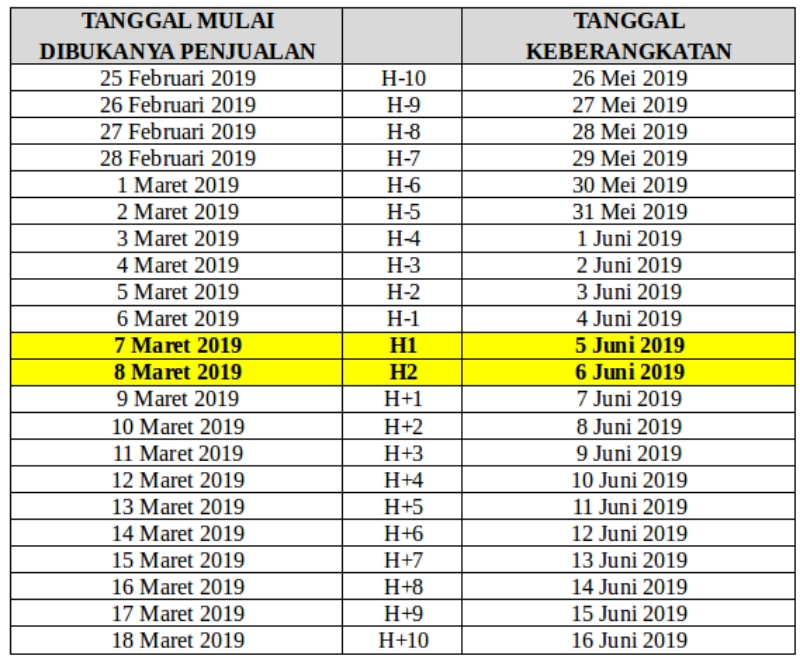 Ini Jadwal Pemesanan Tiket Kereta Api Lebaran 2019