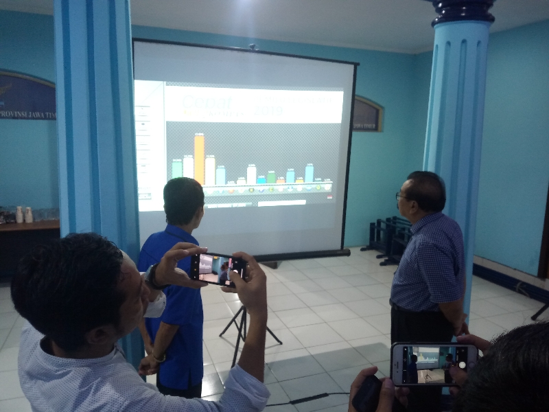 Pakde Karwo Prediksi Hasil Quick Count Tak Jauh Beda Real Count