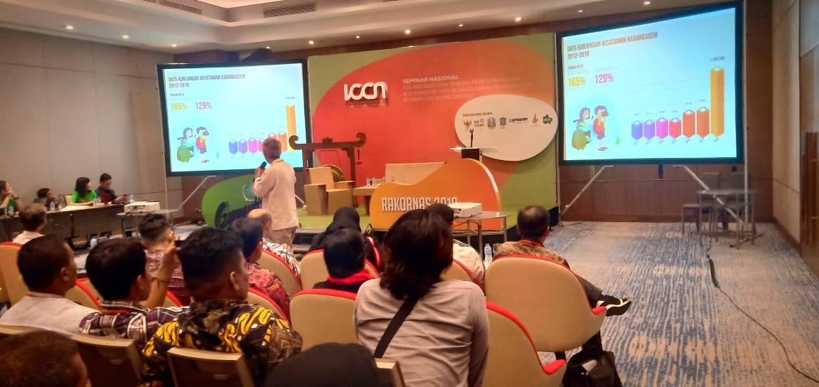 Membangun Kota Masa Depan Bersama ICCN