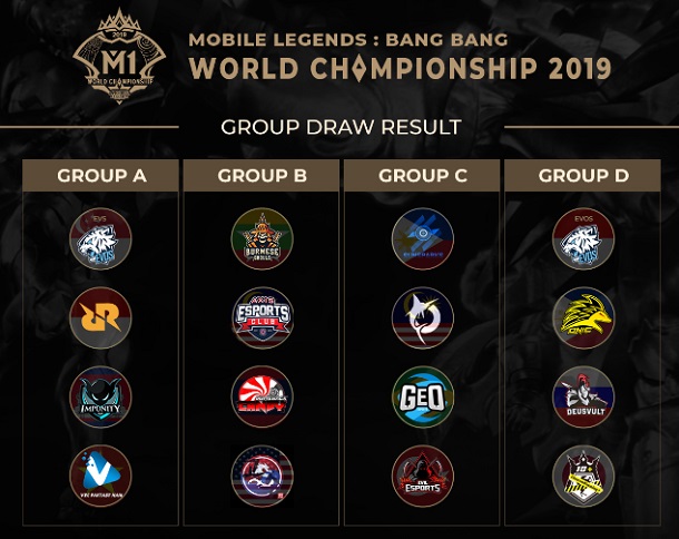 Ini Pembagian Grup Piala Duna Mobile Legend, ERQ di Grup Neraka
