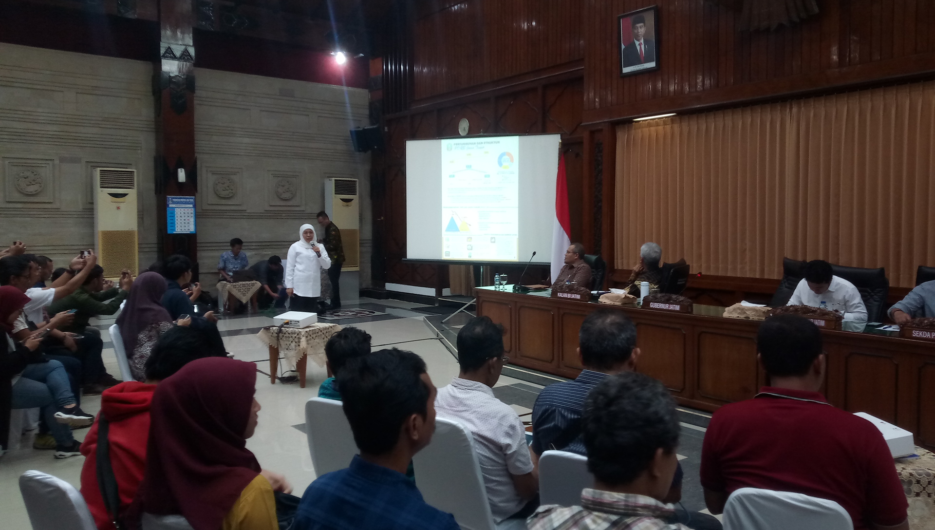 Khofifah Paparkan Capaian Pemprov Jatim 2019 dan Proyeksi 2020