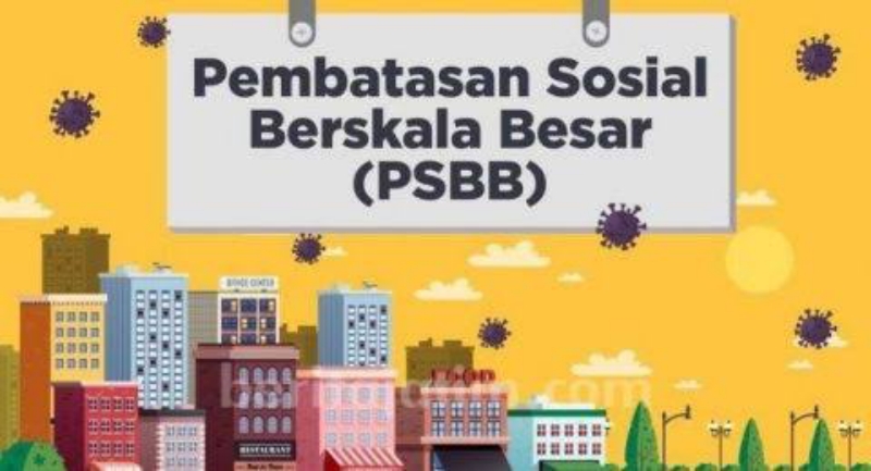 PSBB Diterapkan 11 - 25 Januari 2021 di Kota Ini